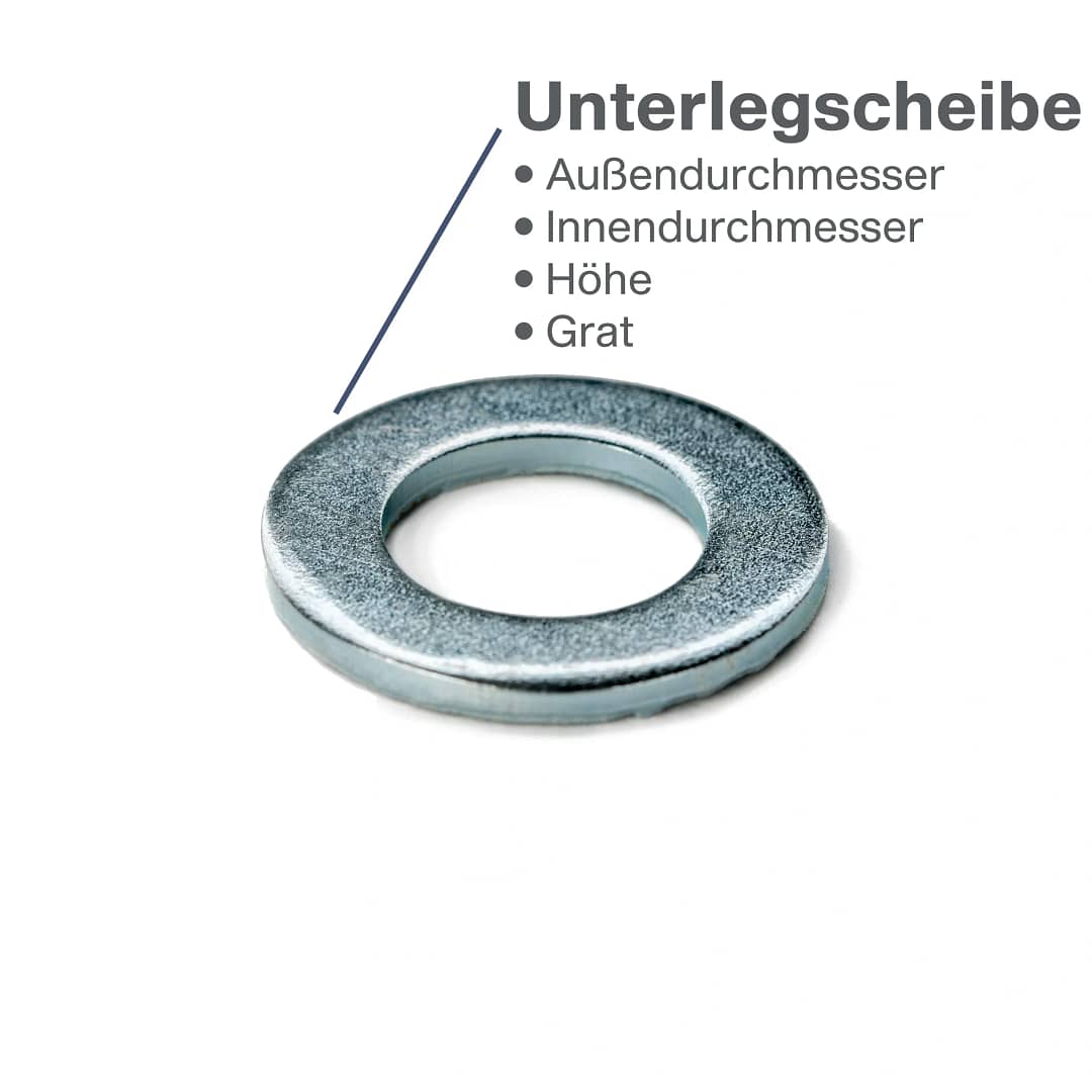 Lohnsortierung Unterlegscheibe